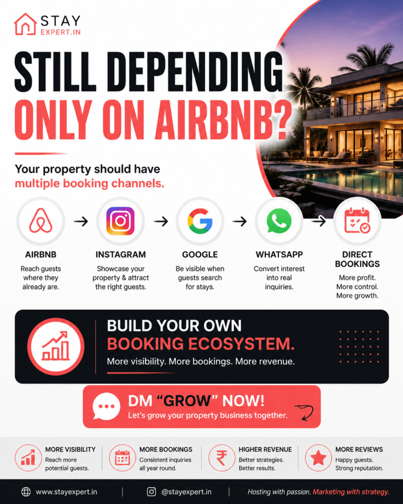 Airbnb management in goa